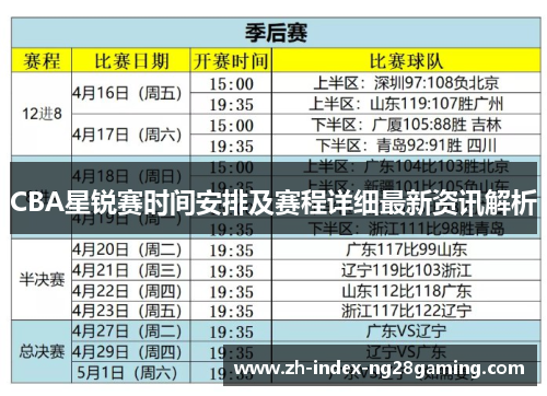CBA星锐赛时间安排及赛程详细最新资讯解析