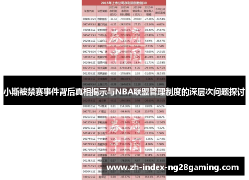 小斯被禁赛事件背后真相揭示与NBA联盟管理制度的深层次问题探讨