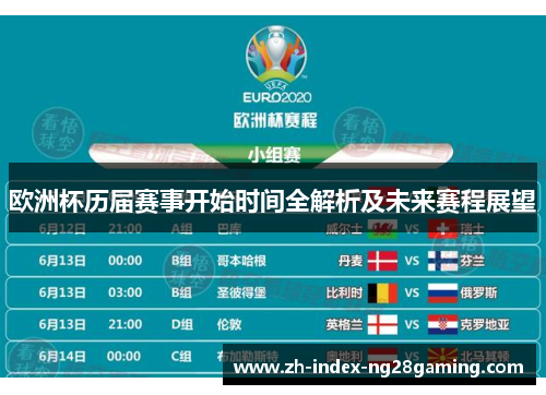 欧洲杯历届赛事开始时间全解析及未来赛程展望