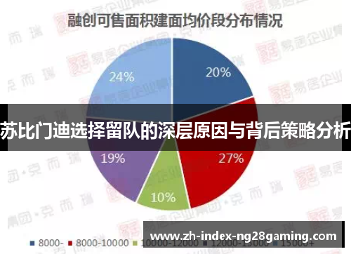 苏比门迪选择留队的深层原因与背后策略分析