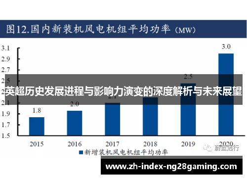 英超历史发展进程与影响力演变的深度解析与未来展望