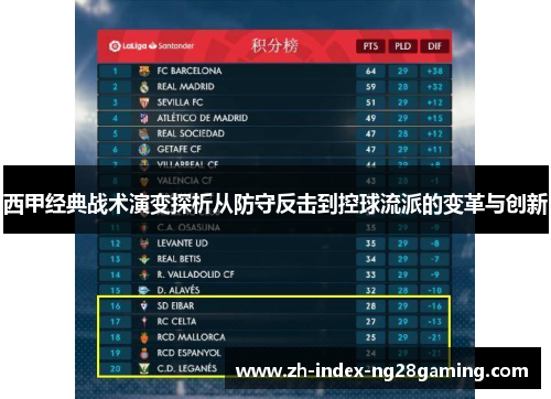 西甲经典战术演变探析从防守反击到控球流派的变革与创新