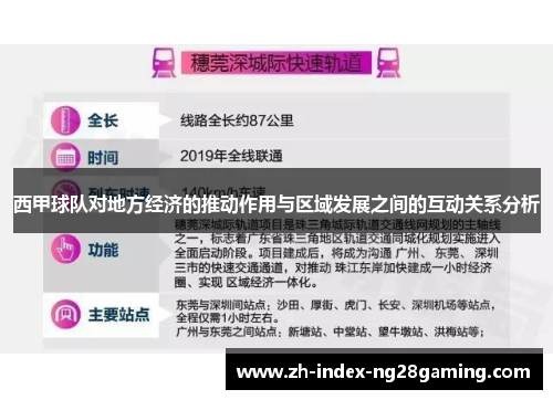 西甲球队对地方经济的推动作用与区域发展之间的互动关系分析