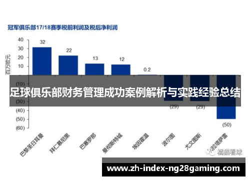 足球俱乐部财务管理成功案例解析与实践经验总结
