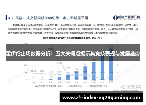 霍伊伦出场数据分析：五大关键点揭示其竞技表现与发展趋势