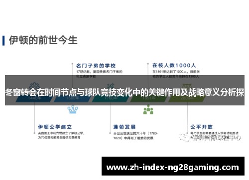 冬窗转会在时间节点与球队竞技变化中的关键作用及战略意义分析探