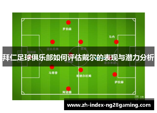 拜仁足球俱乐部如何评估戴尔的表现与潜力分析 拜仁足球俱乐部如何评估戴尔的表现与潜力分析