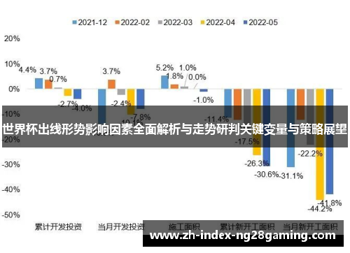 世界杯出线形势影响因素全面解析与走势研判关键变量与策略展望 世界杯出线形势影响因素全面解析与走势研判关键变量与策略展望