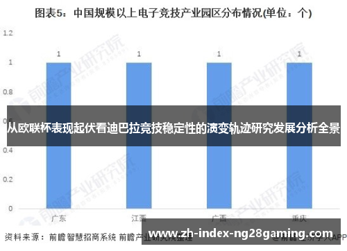 从欧联杯表现起伏看迪巴拉竞技稳定性的演变轨迹研究发展分析全景 从欧联杯表现起伏看迪巴拉竞技稳定性的演变轨迹研究发展分析全景