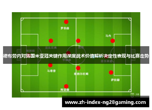 德布劳内对阵国米亚冠关键作用深度战术价值解析决定性表现与比赛走势 德布劳内对阵国米亚冠关键作用深度战术价值解析决定性表现与比赛走势